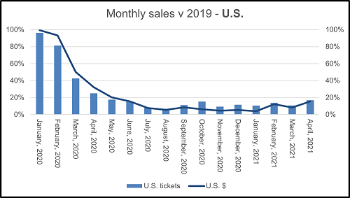 US May.png?format=auto&width=1400