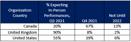 US in person.png?format=auto&width=1400