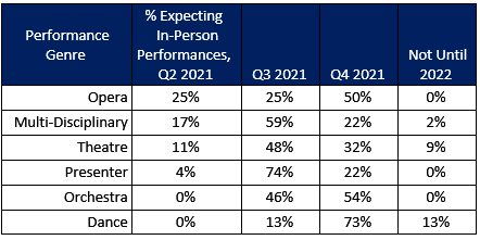US genre.png?format=auto&width=1400