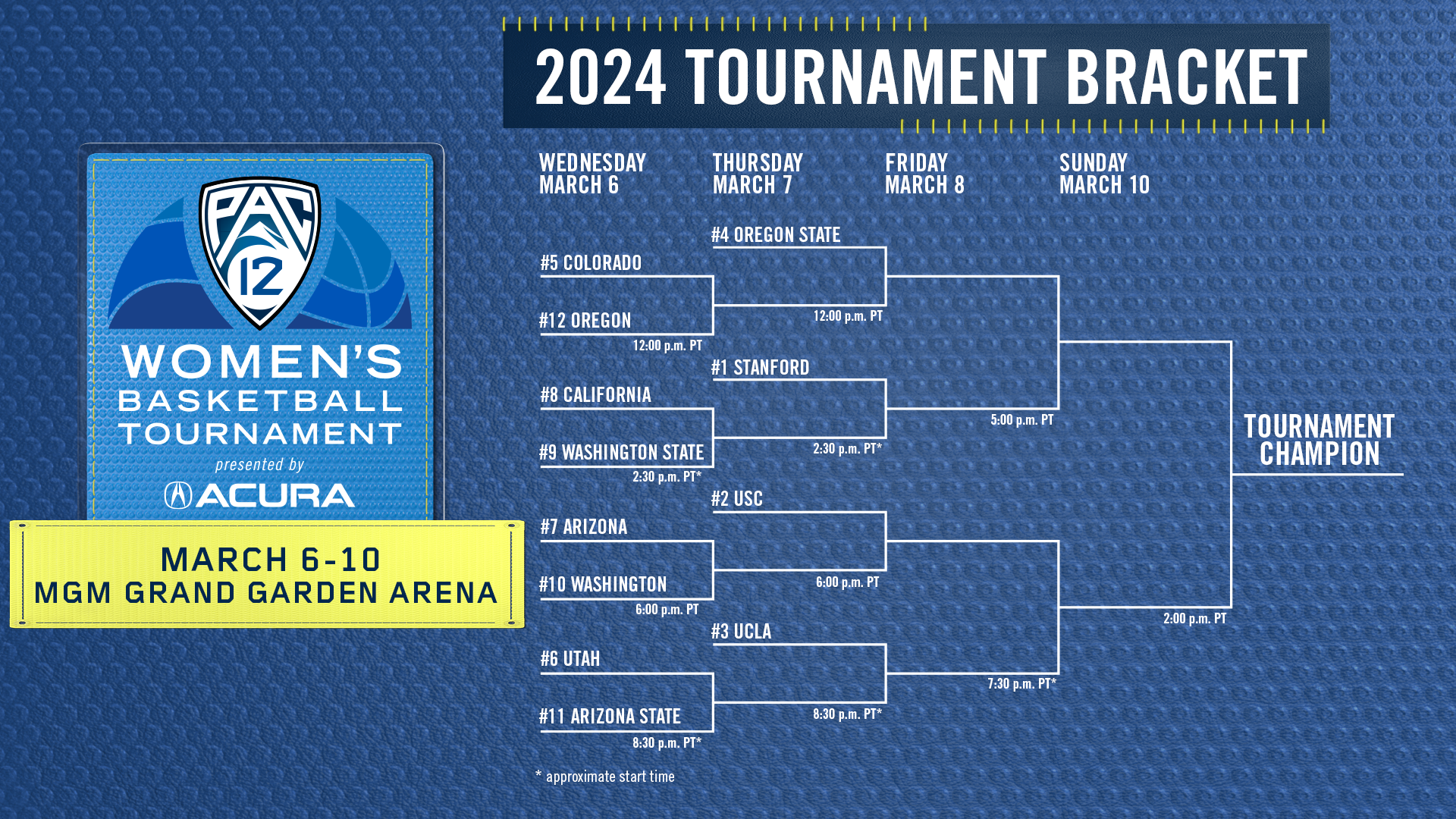 2024 WBBT Bracket Graphic.png