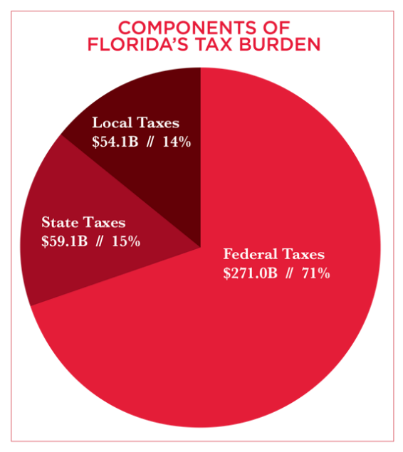 Chart.png