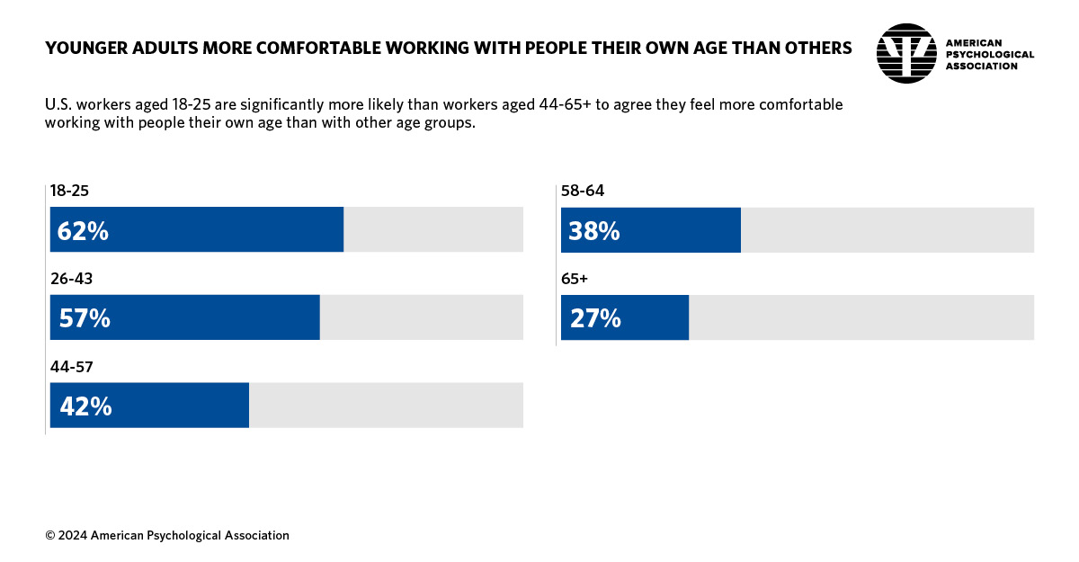 APA_Work-Wellbeing-Survey-2024-1.jpeg