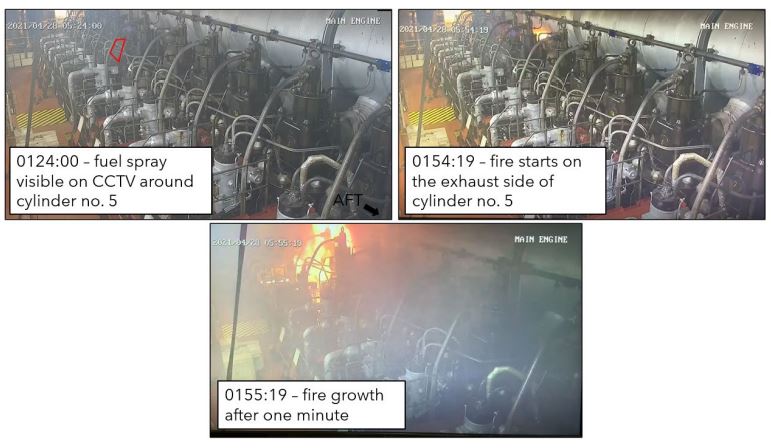 (CCTV screen captures of the main engine showing fuel spray in the area around the no. 5 cylinder about 30 minutes before the fire, the moment the fire starts and the progression. Note: CCTV time stamps are four hours ahead. Source: APL)