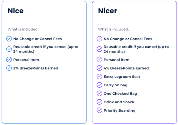 Breeze Airways Fare Structure