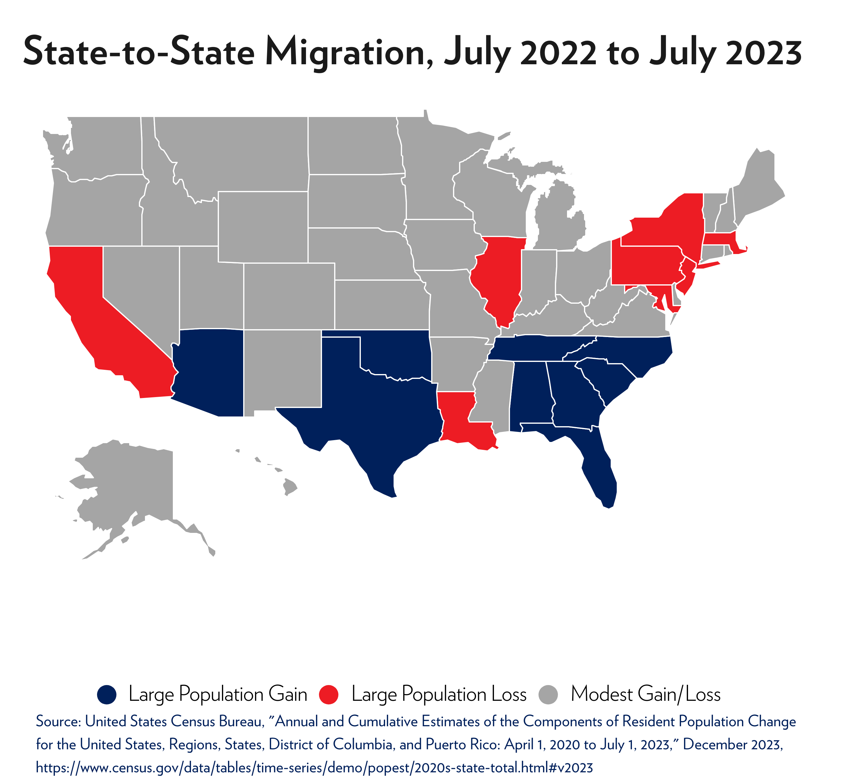 state-to-state-migration-map-2022-23 (1)[43].png