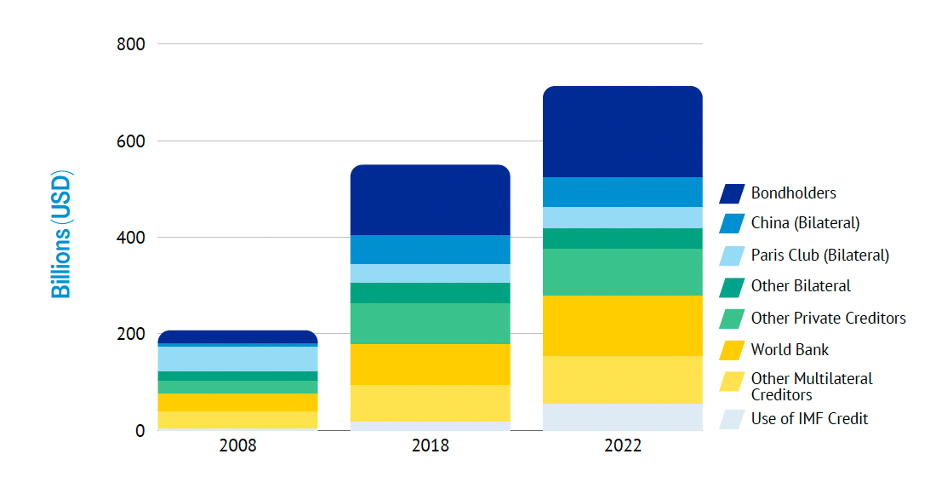 drgr-africa-pb-fig-2.png