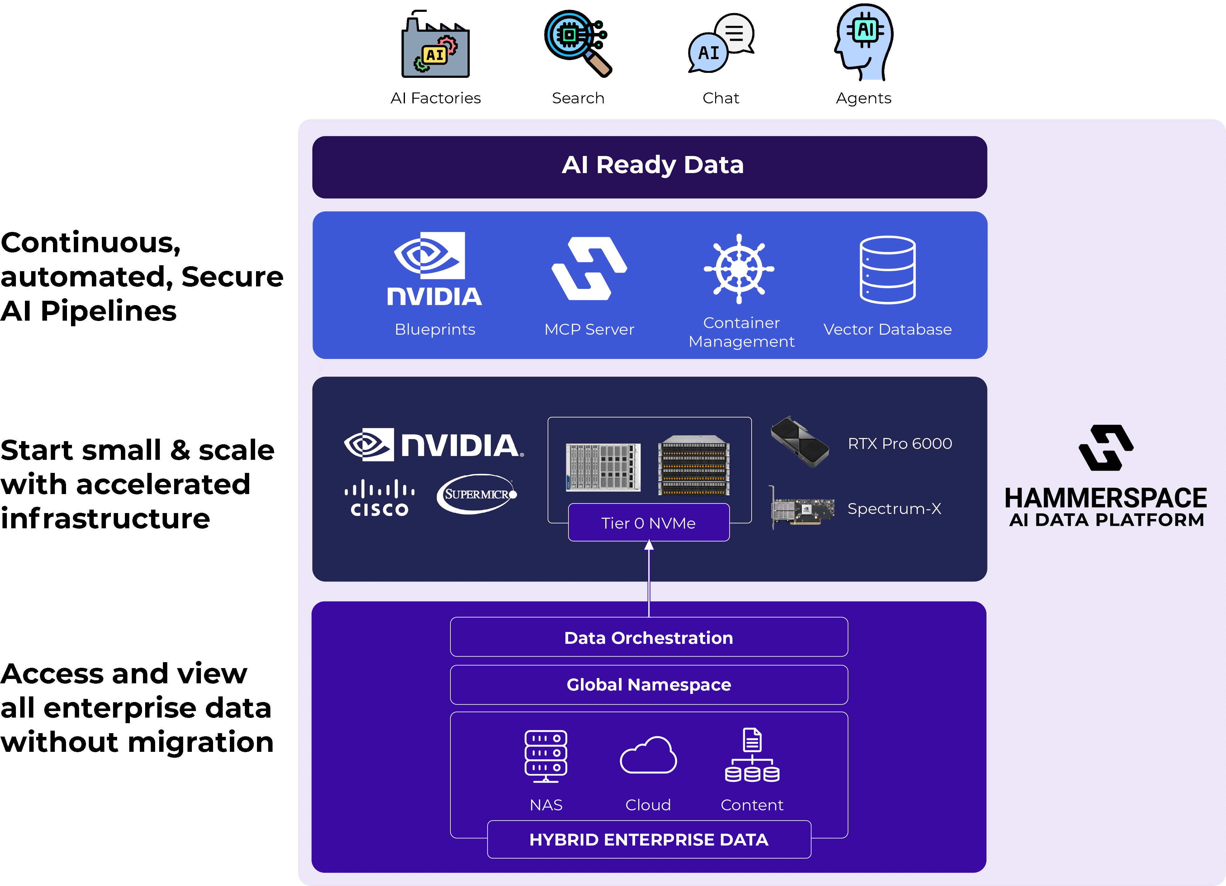 HS-NVIDIA-Image 4.png