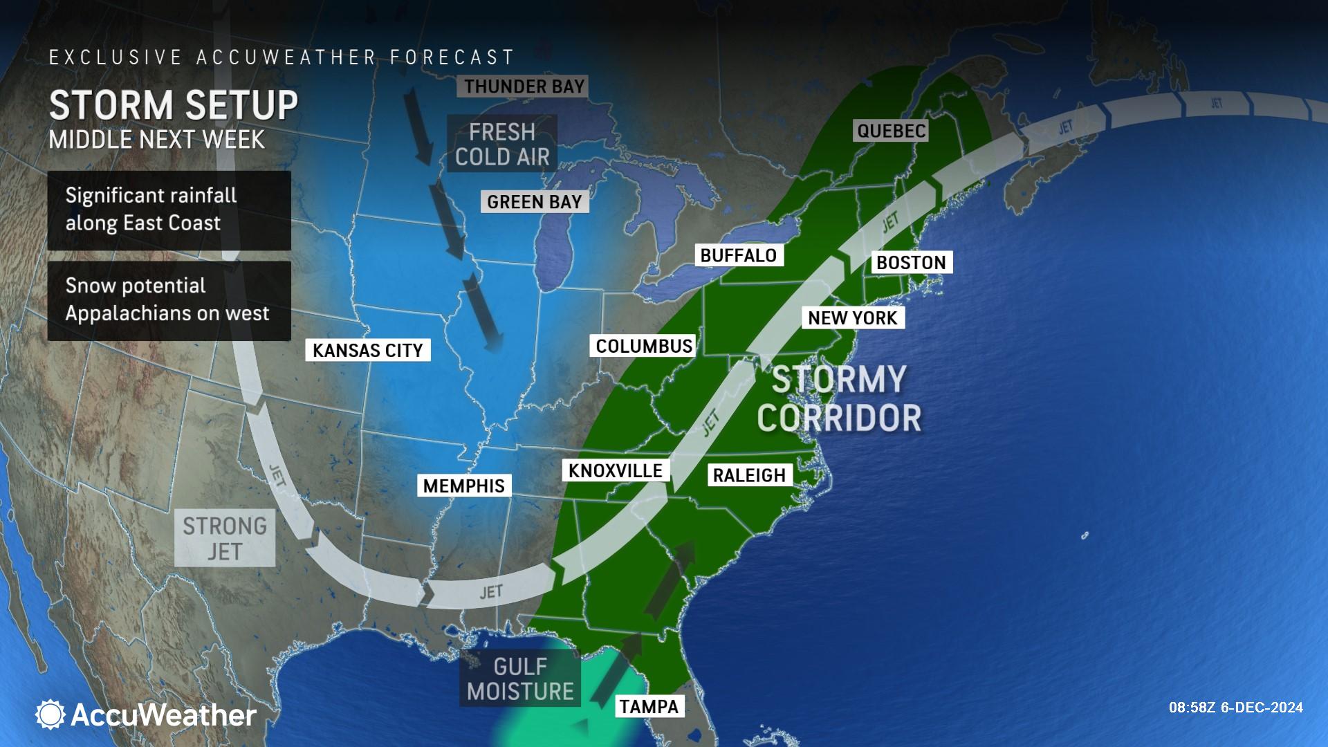 Storm Setup 12 6.jpeg