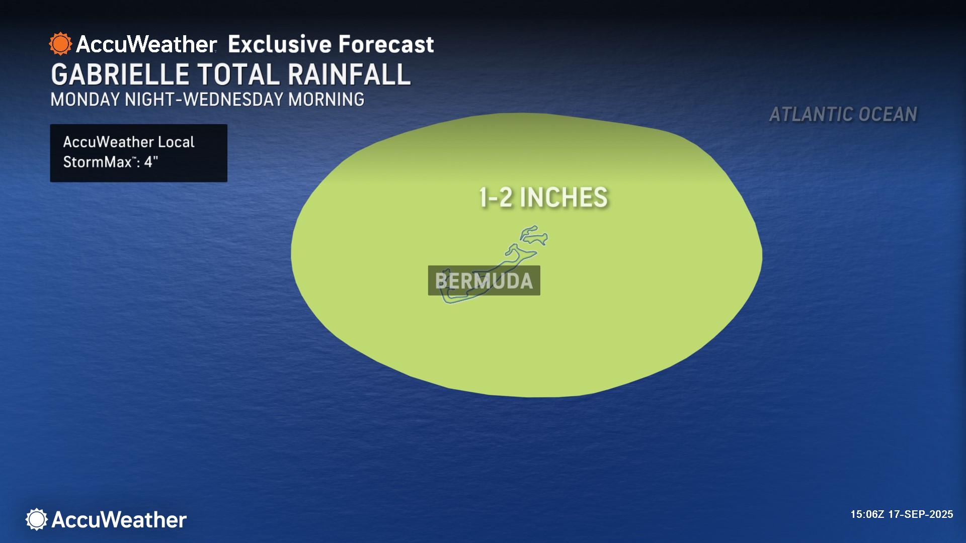 Bermuda Rain 9 17.jpeg