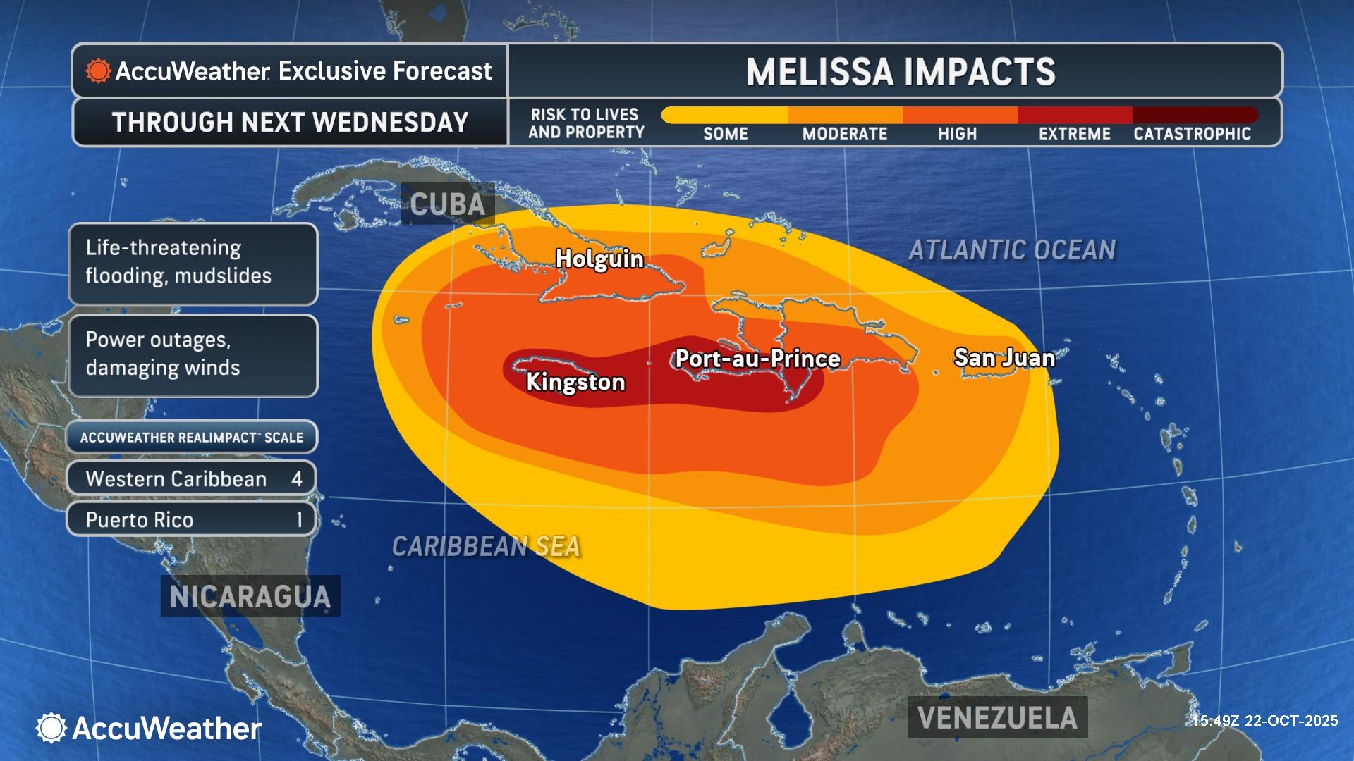 Melissa Impacts 10 22.jpeg