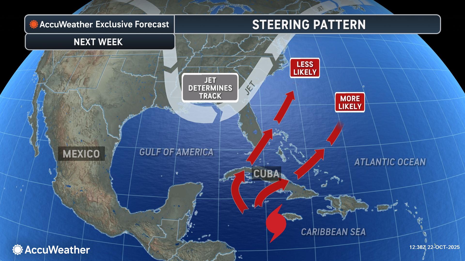 Steering Pattern 10 22.jpeg