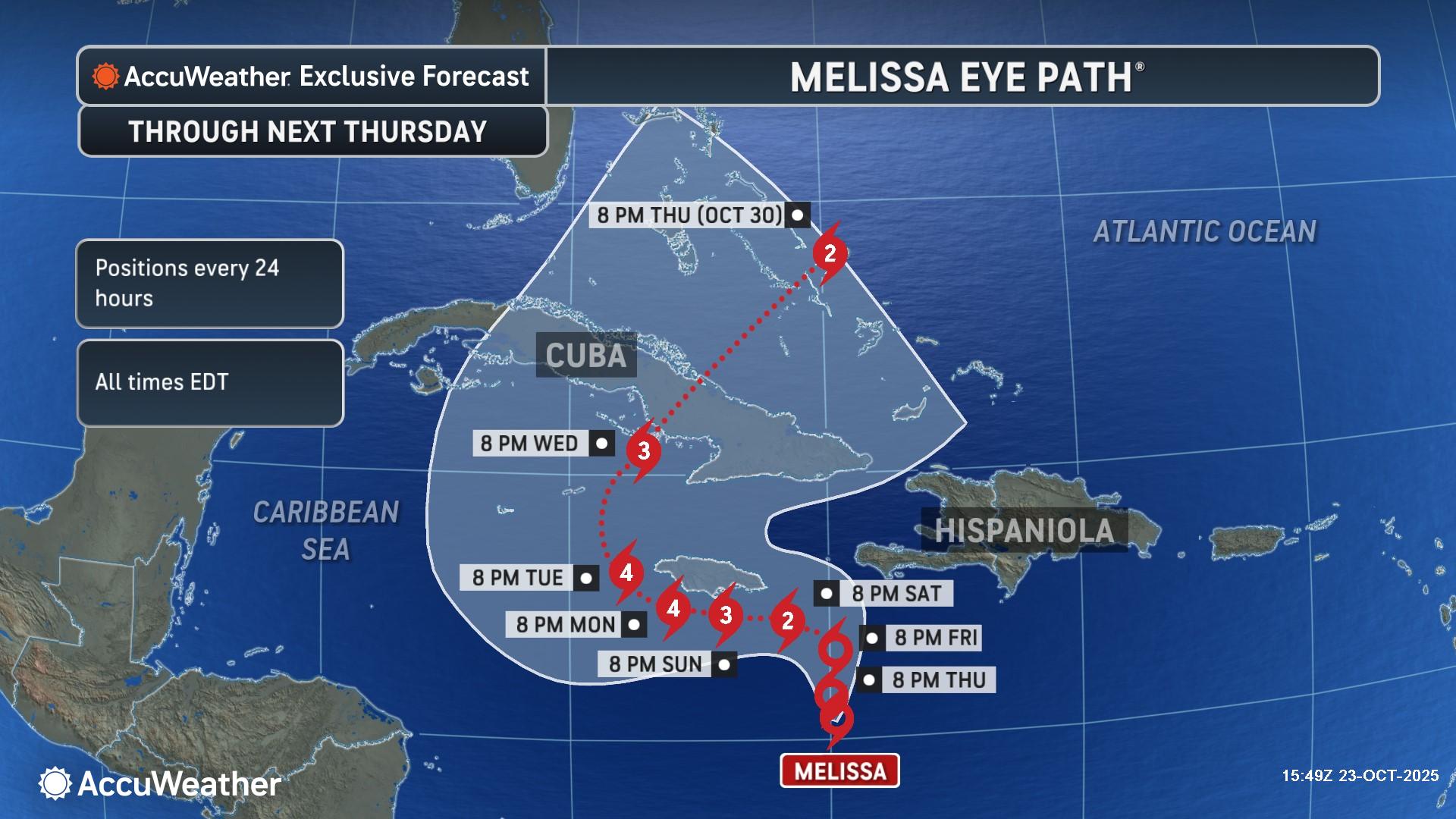 Melissa Track 10 23.jpeg