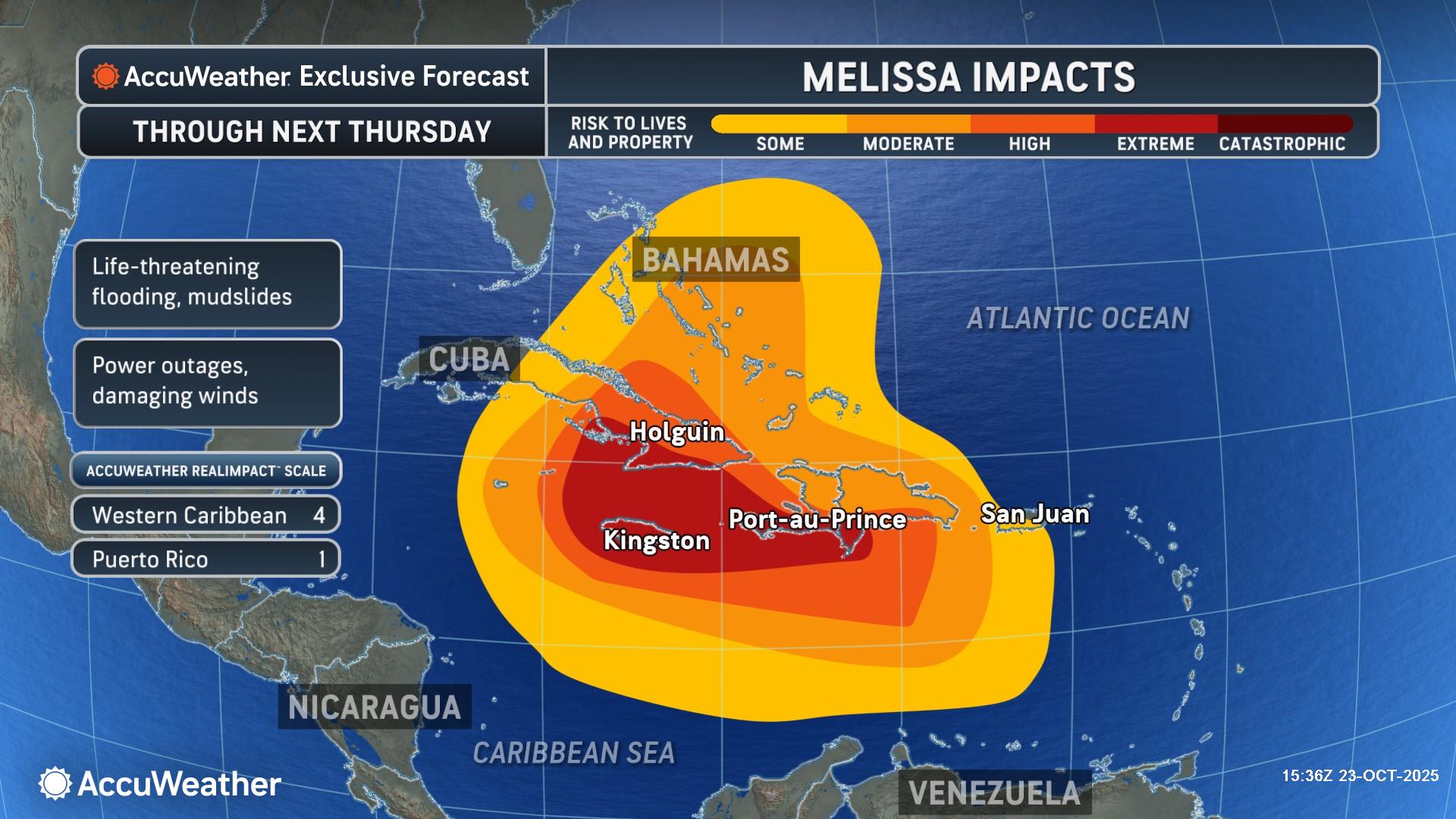 Melissa Impacts 10 23.jpeg