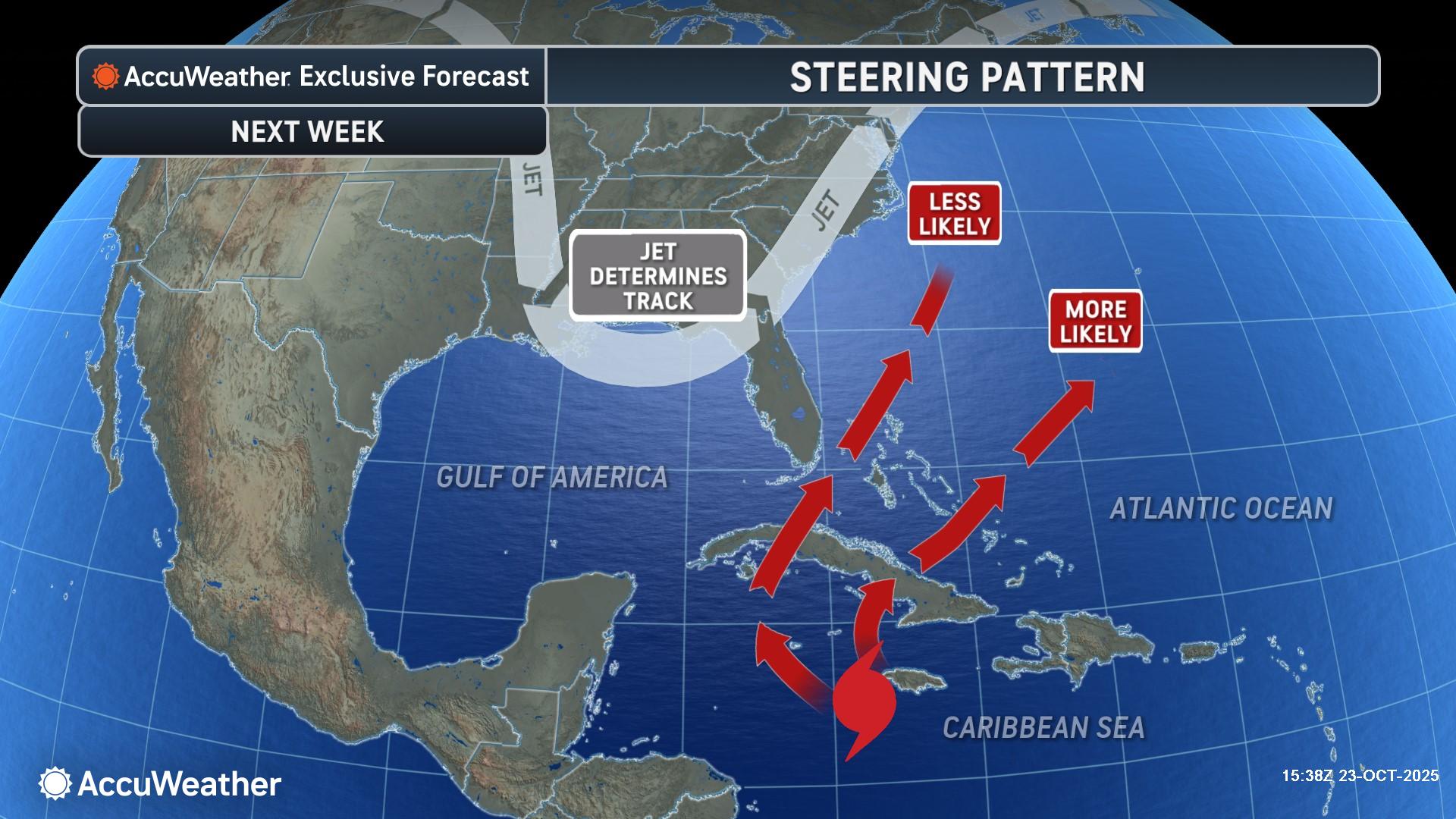 Steering Pattern 10 23.jpeg