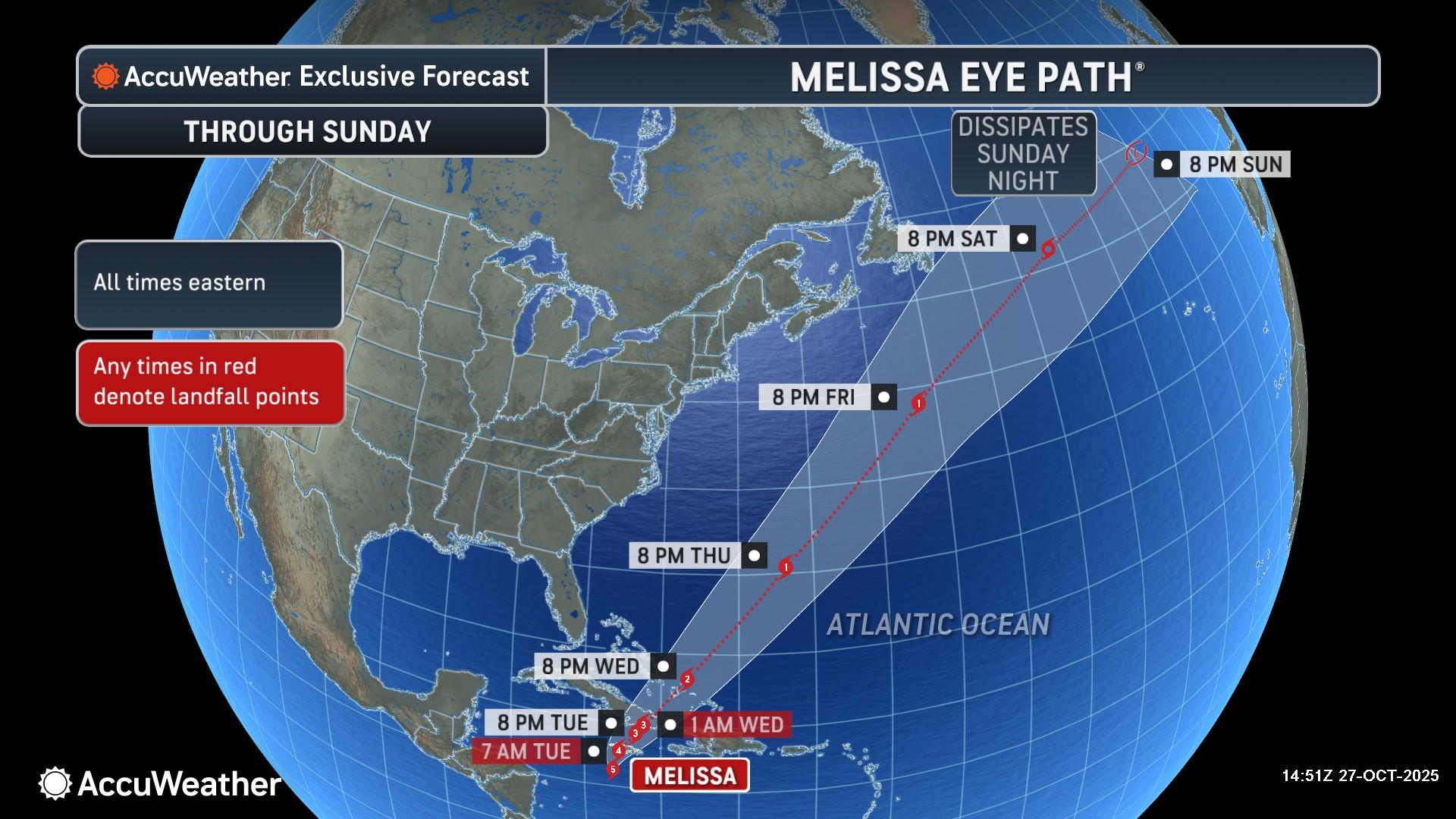 Melissa Track 10 27.jpeg