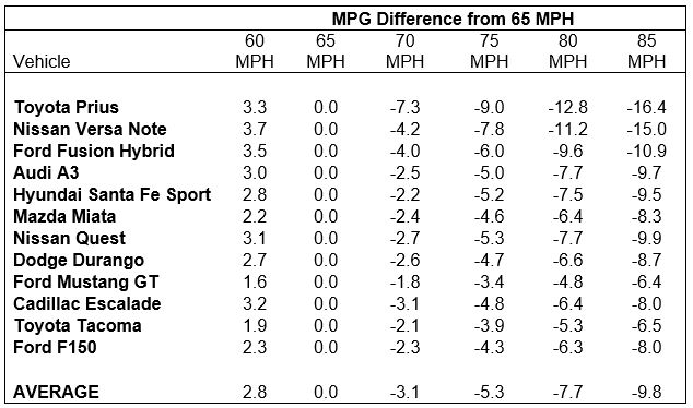 table2.JPG