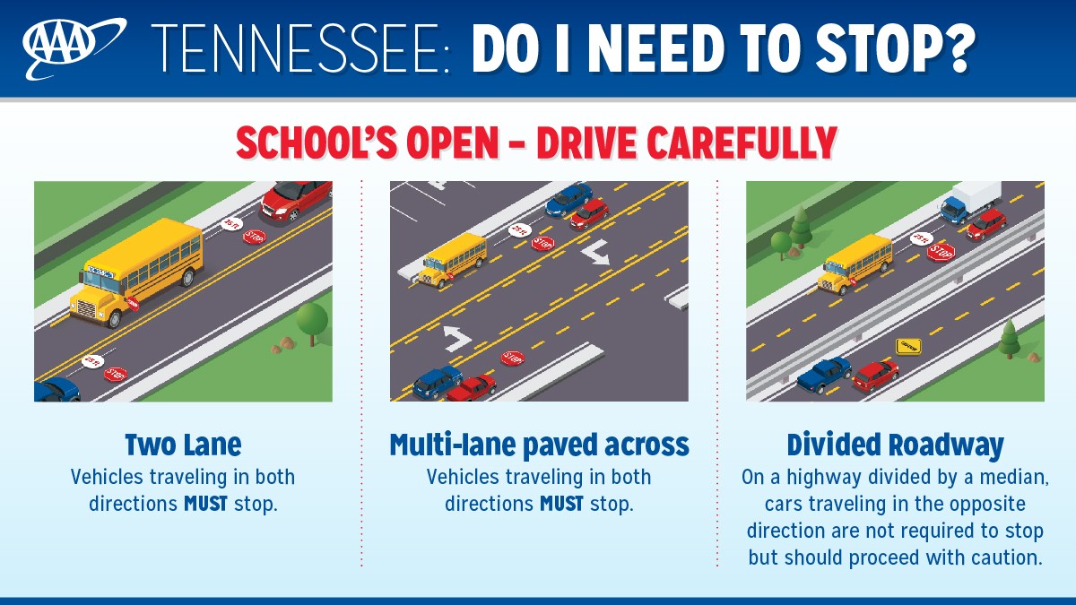 tennessee online traffic school