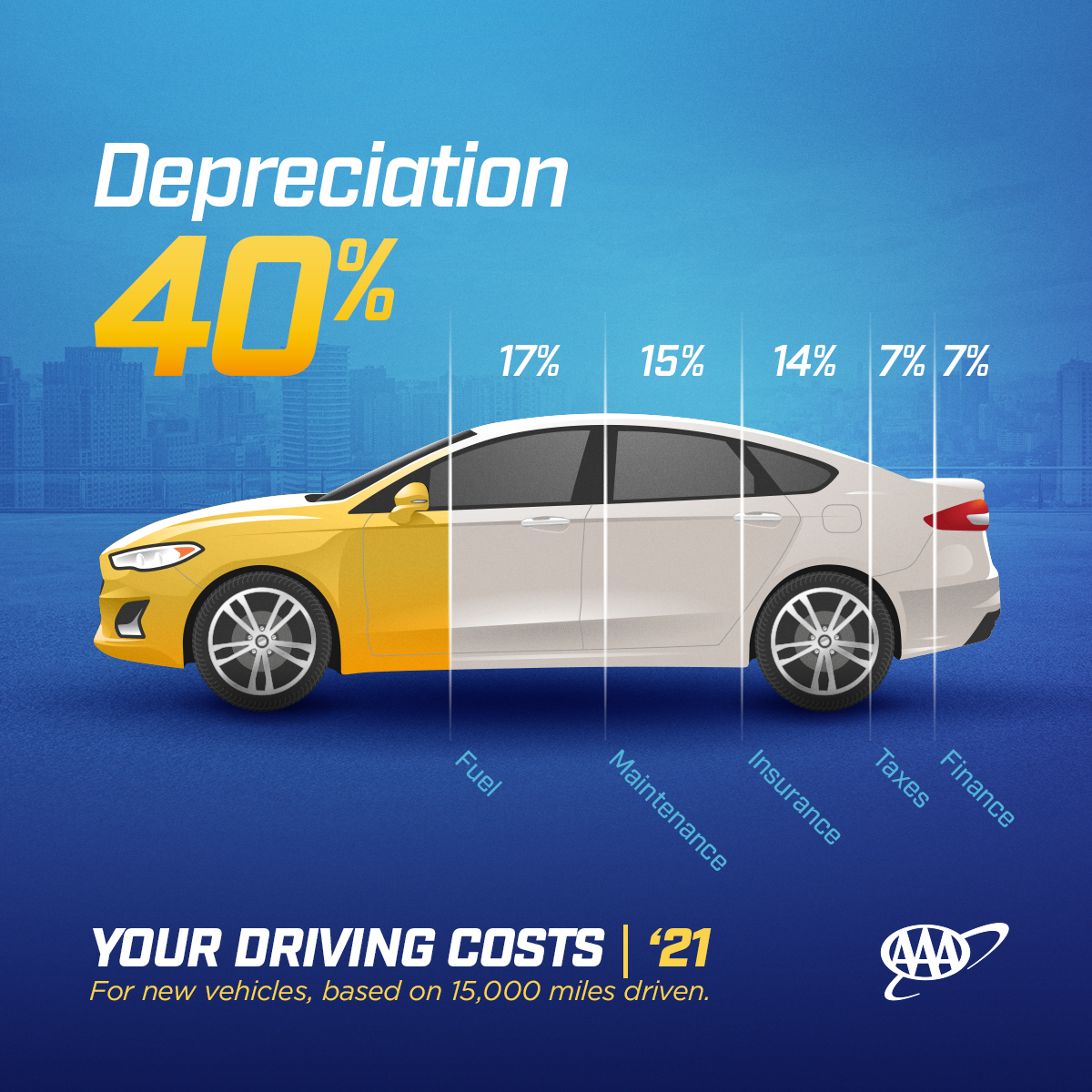 YDC_Social_Depreciation_1200x1200.png