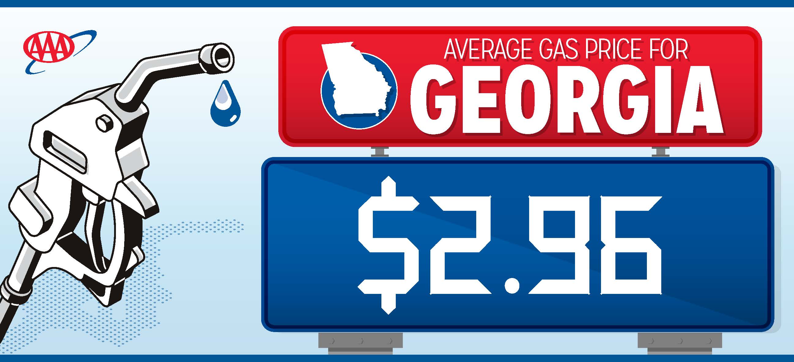 AAA MINIMAL PRICE CHANGES AT THE GAS PUMP