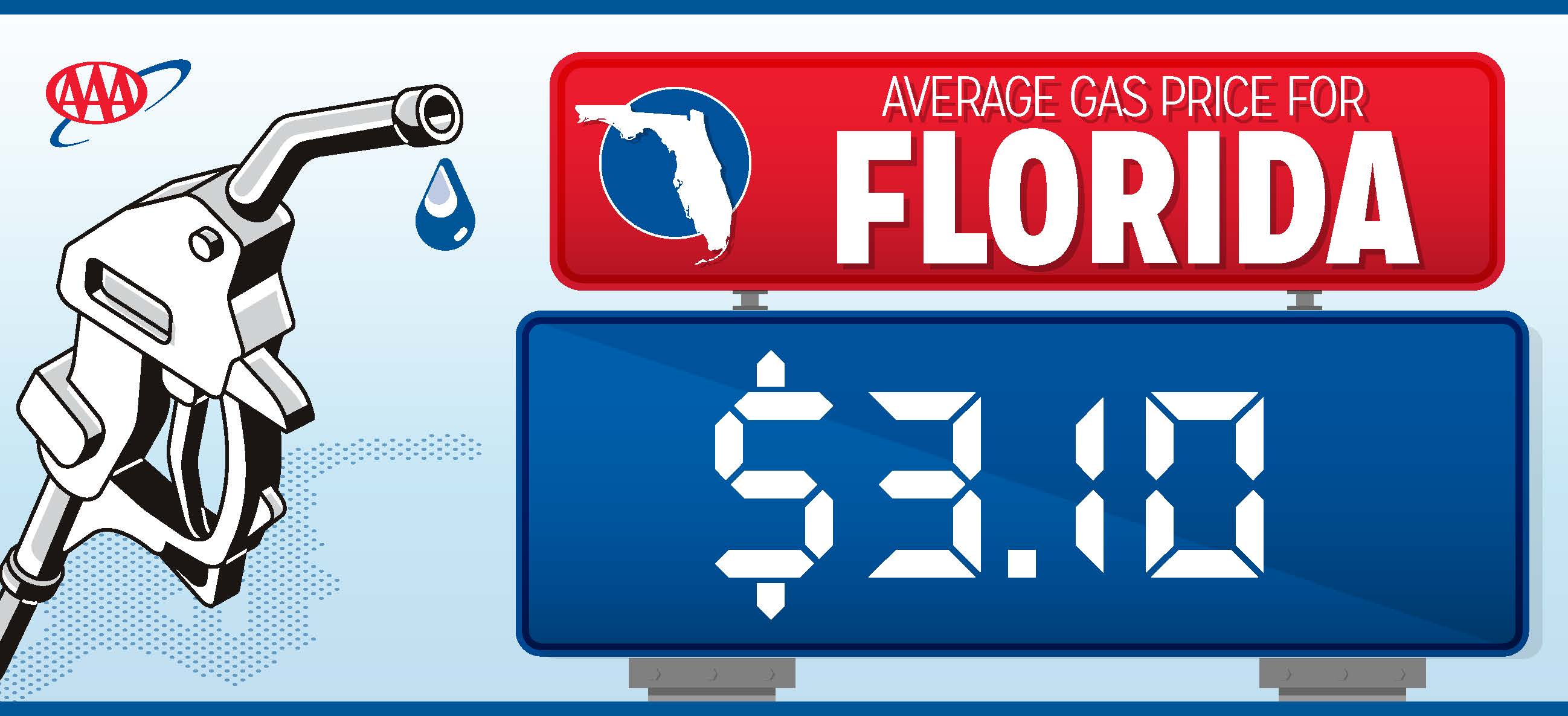 Single Gas Price - 3.10.jpg