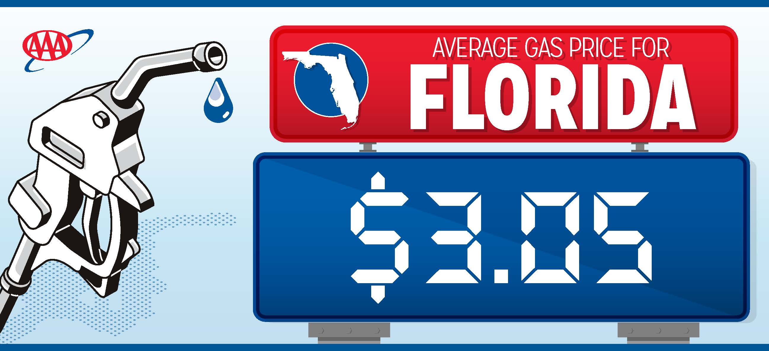 Single Gas Price - 3.05.jpg