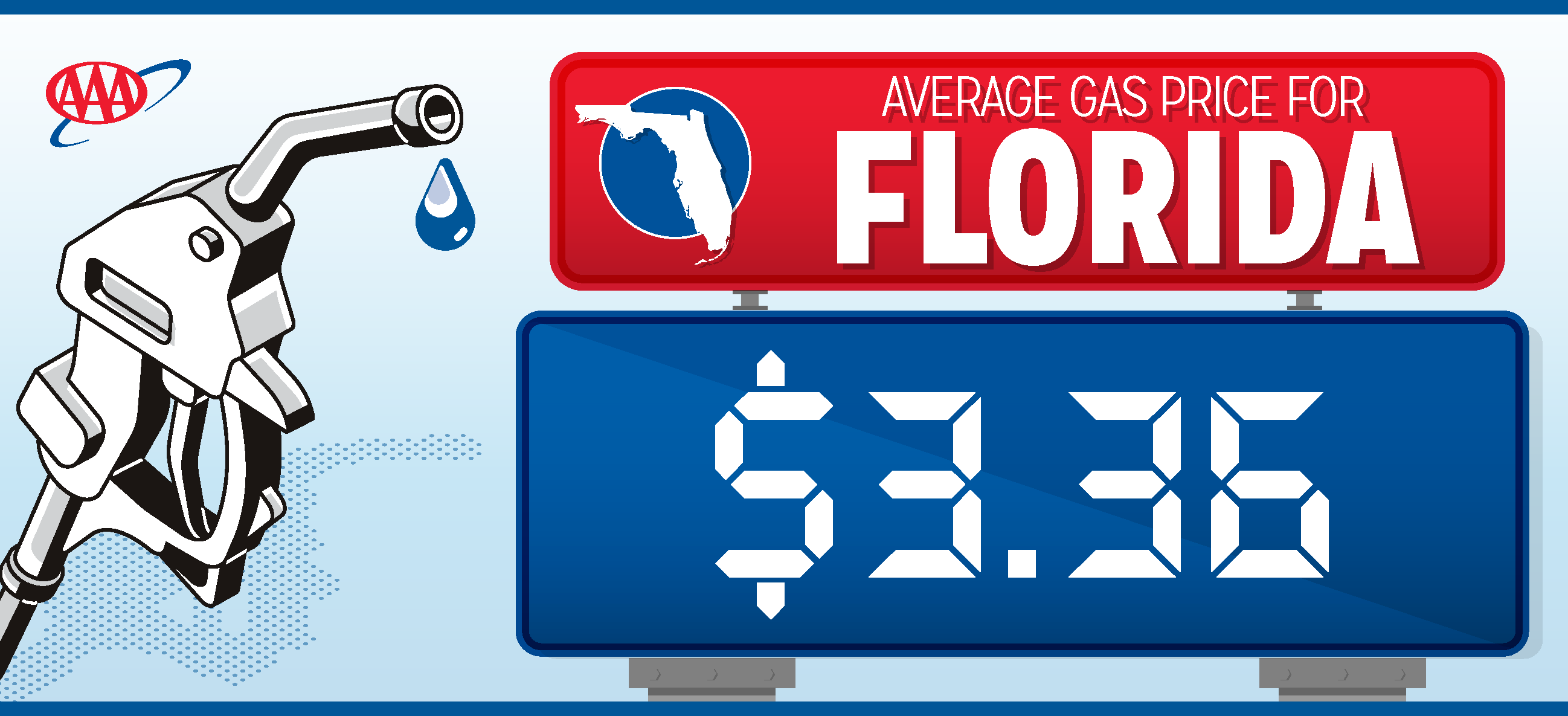 Single Gas Price - 3.36.png