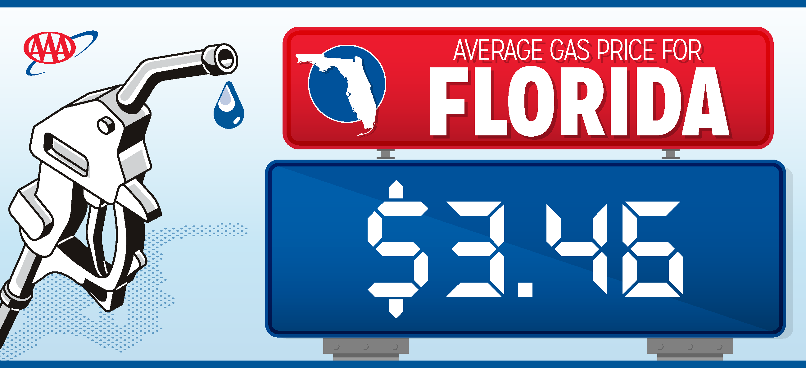 Single Gas Price - 3.46.png