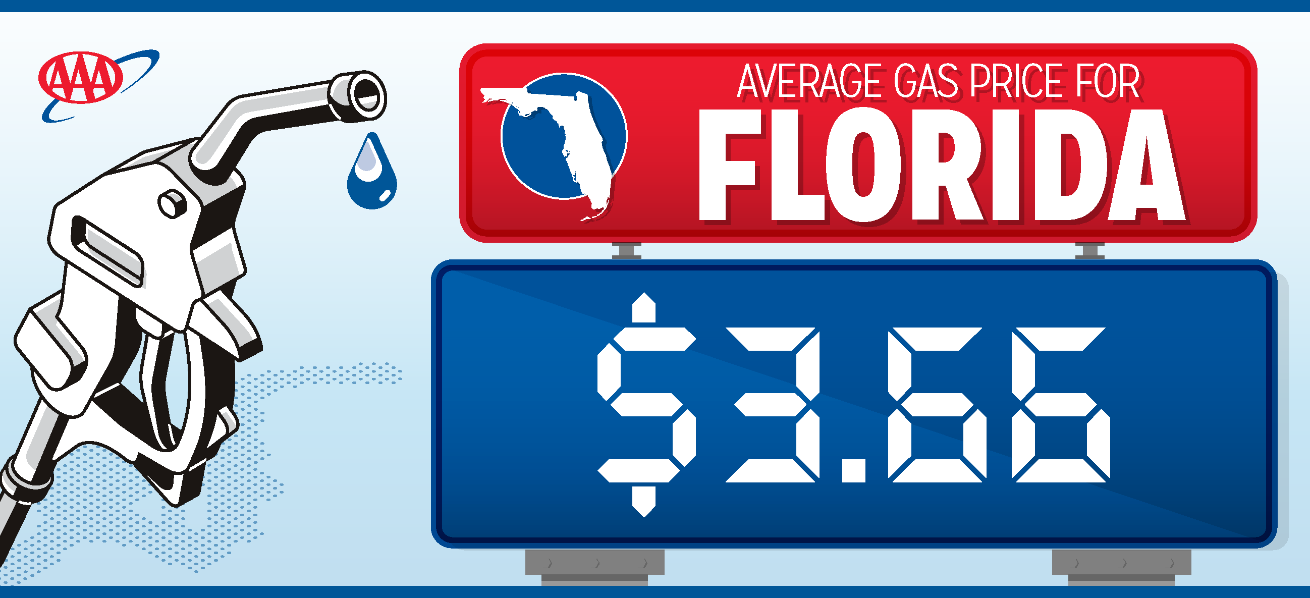 Single Gas Price - 3.66.png