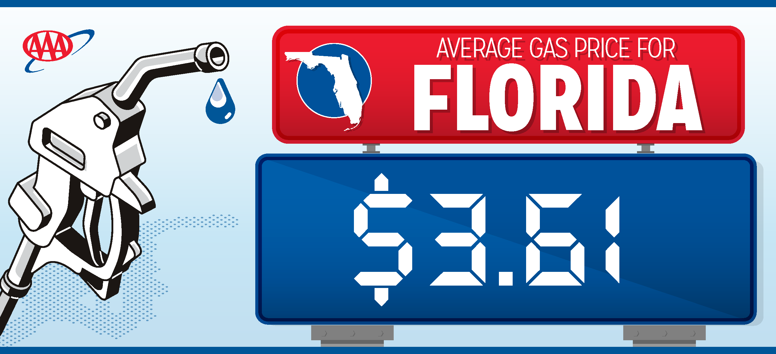 Single Gas Price - 3.61.png