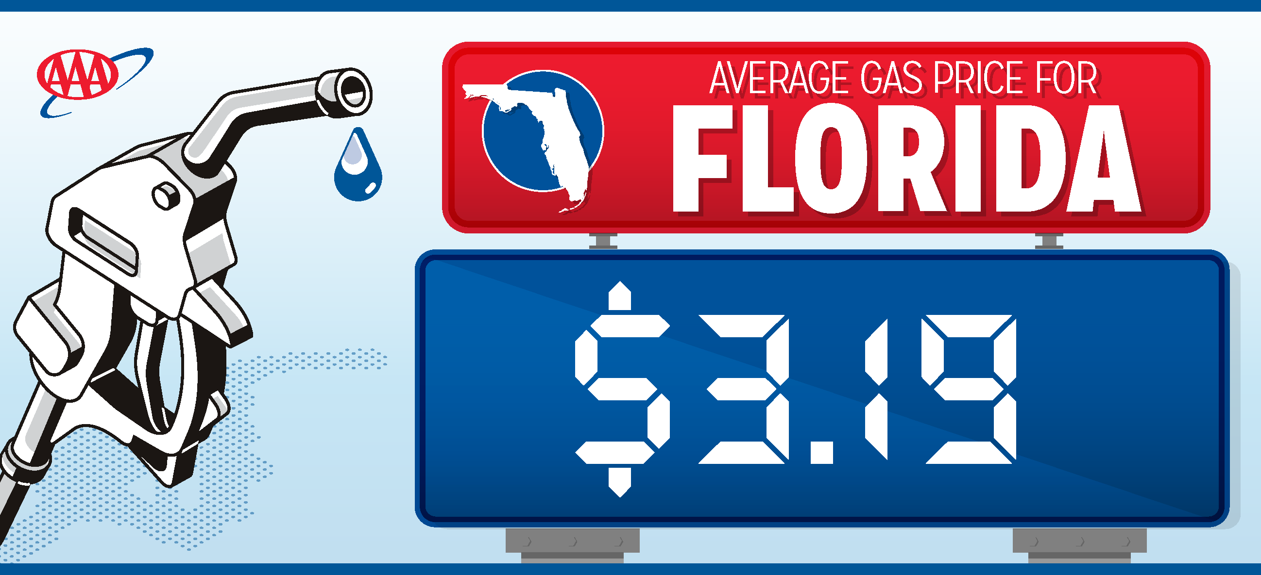Single Gas Price - 3.19.png