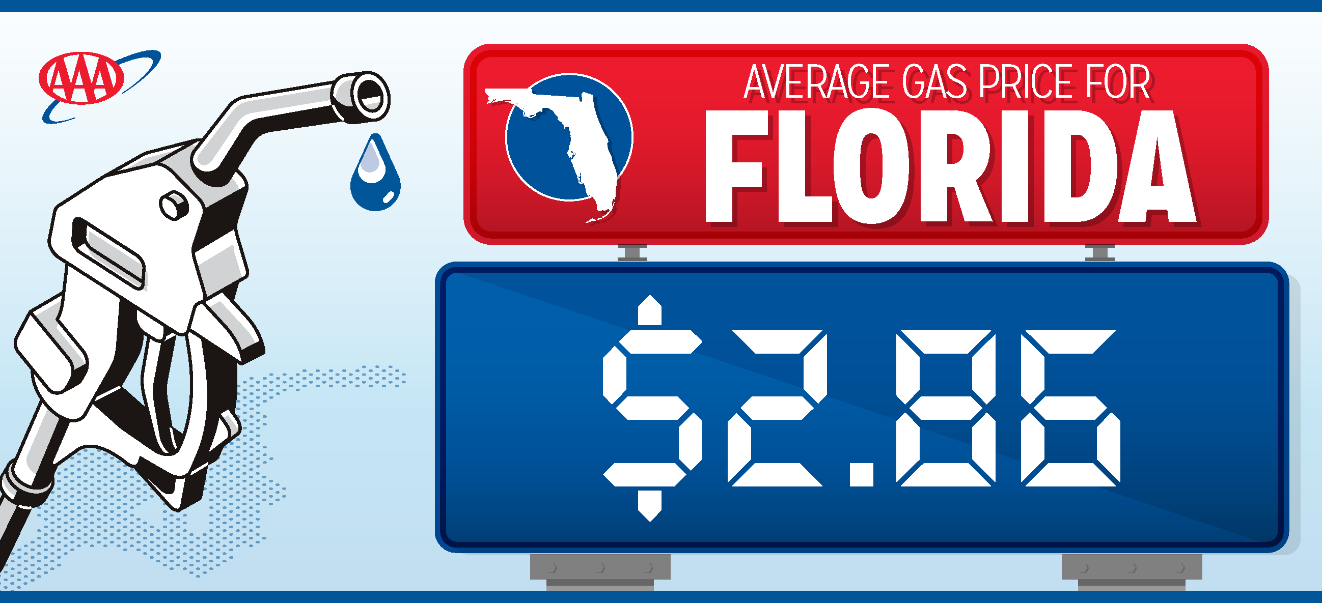 Single Gas Price - 2.86.png