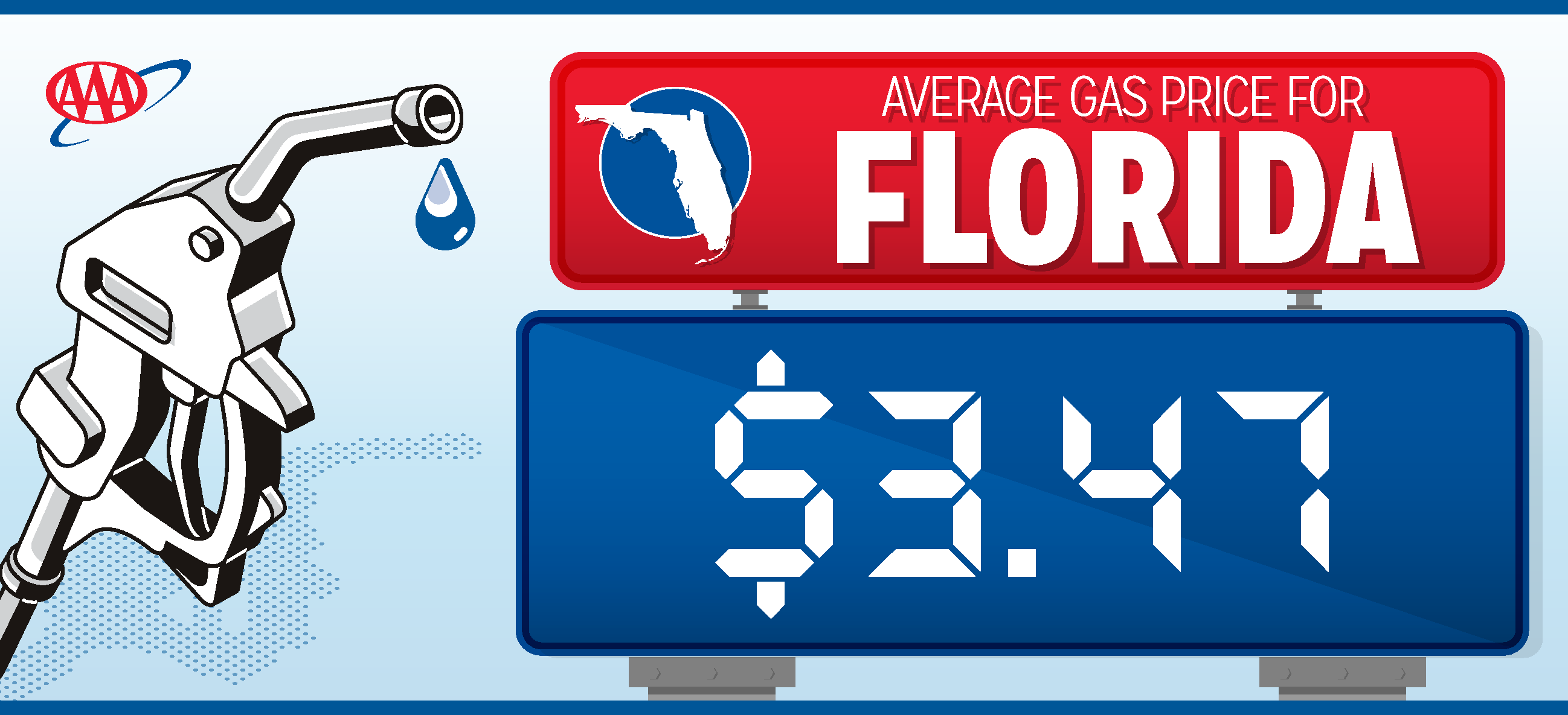 Single Gas Price - 3.47.png