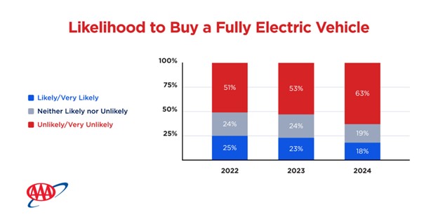 EV Chart 1.jpg