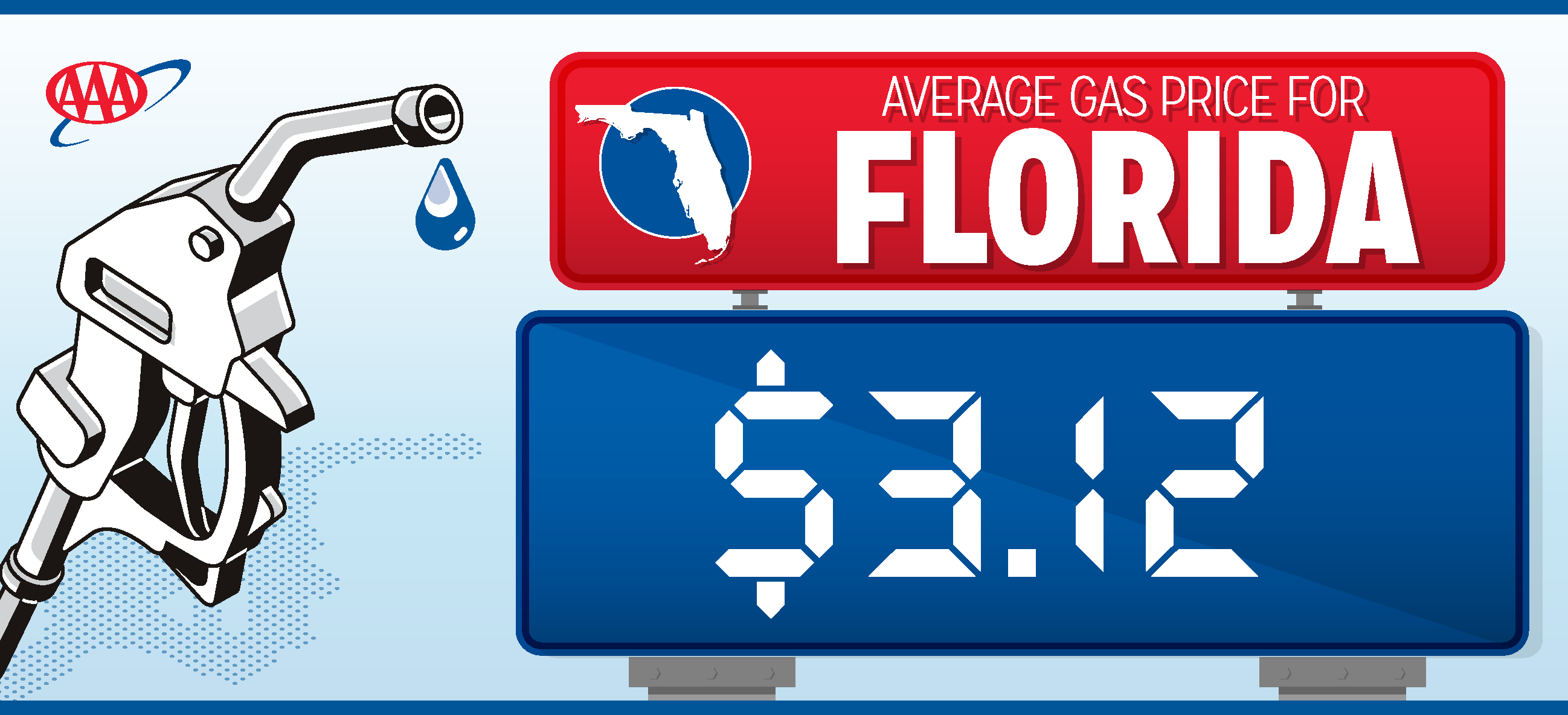 Single Gas Price - 3.12.png