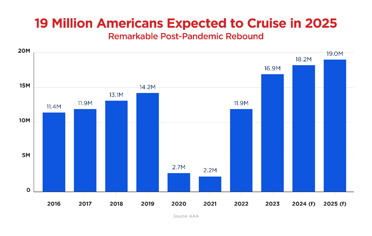Cruise Release Image 1.png