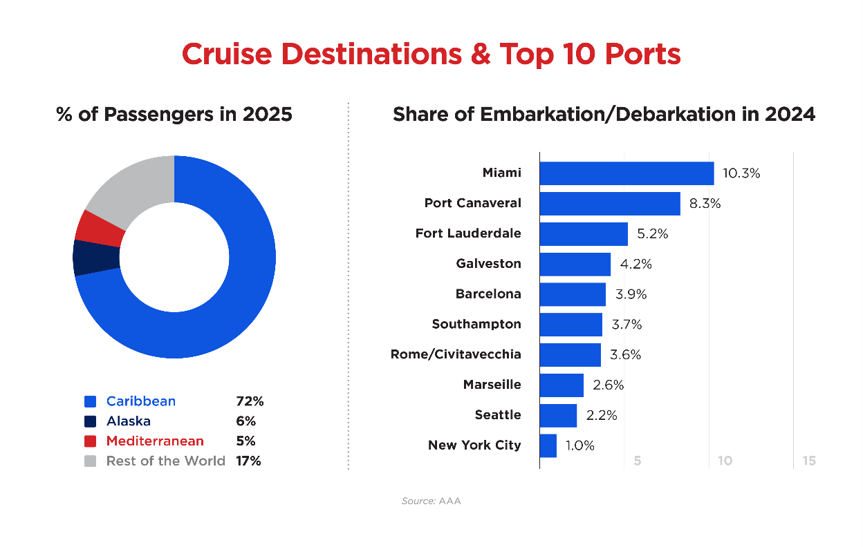 Cruise Release Image 2.png