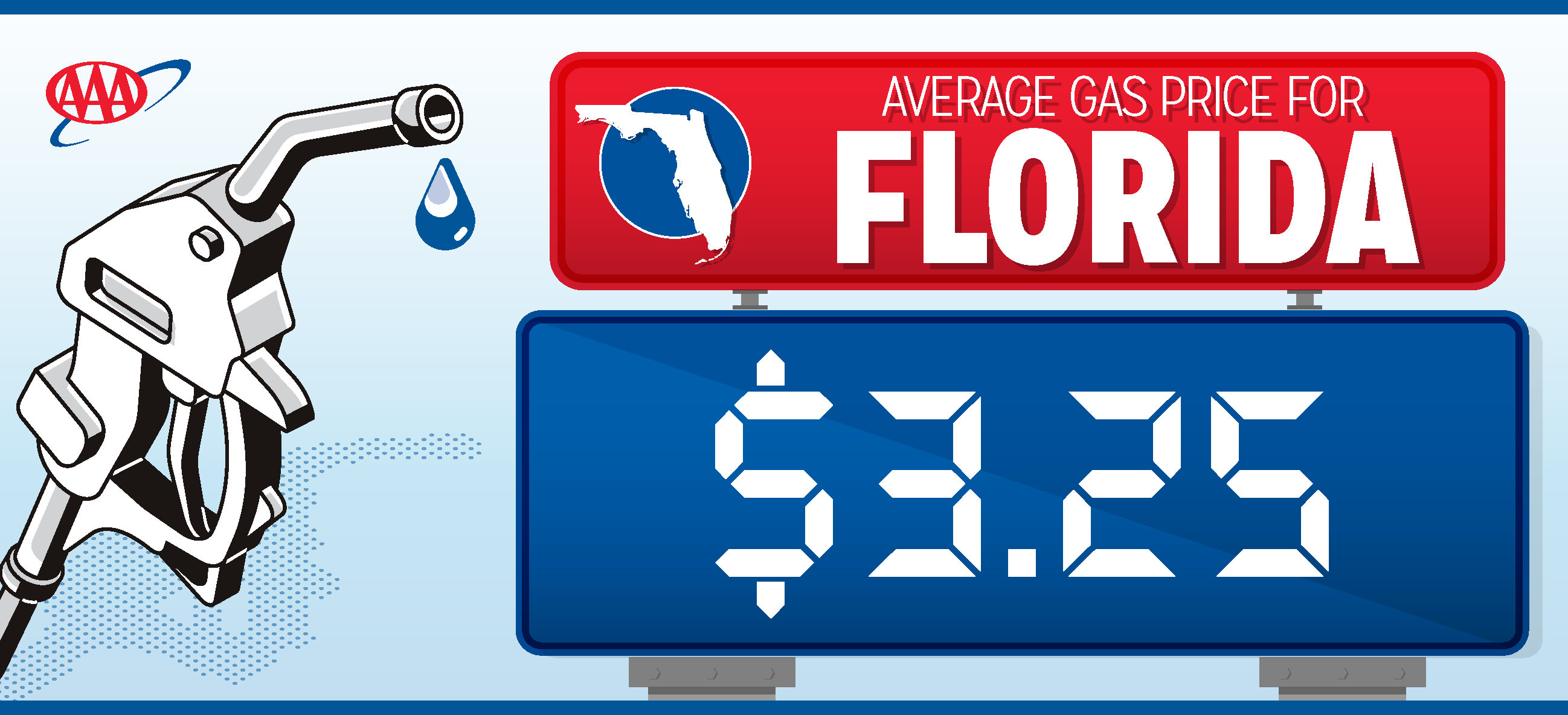 Single Gas Price - 3.25.png