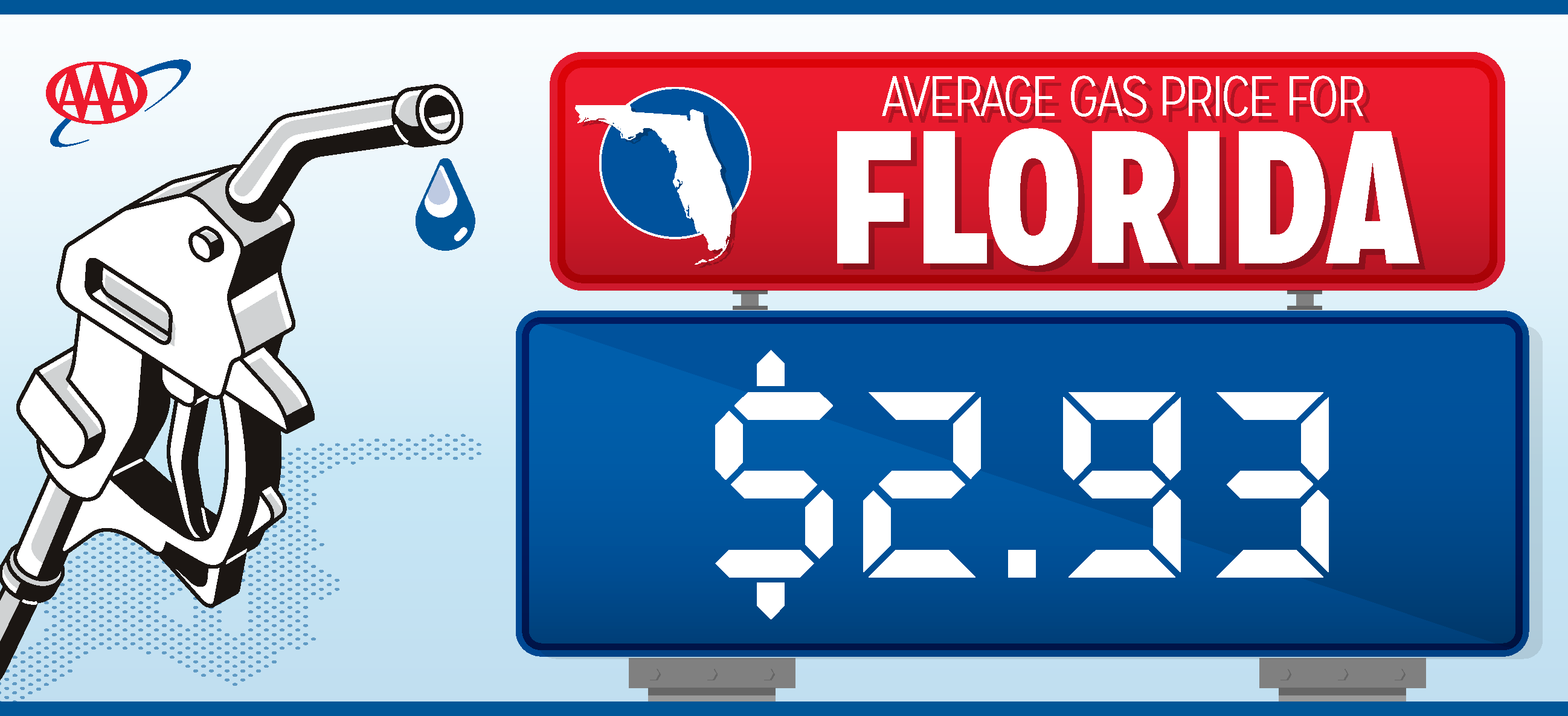 Single Gas Price - 2.93.png