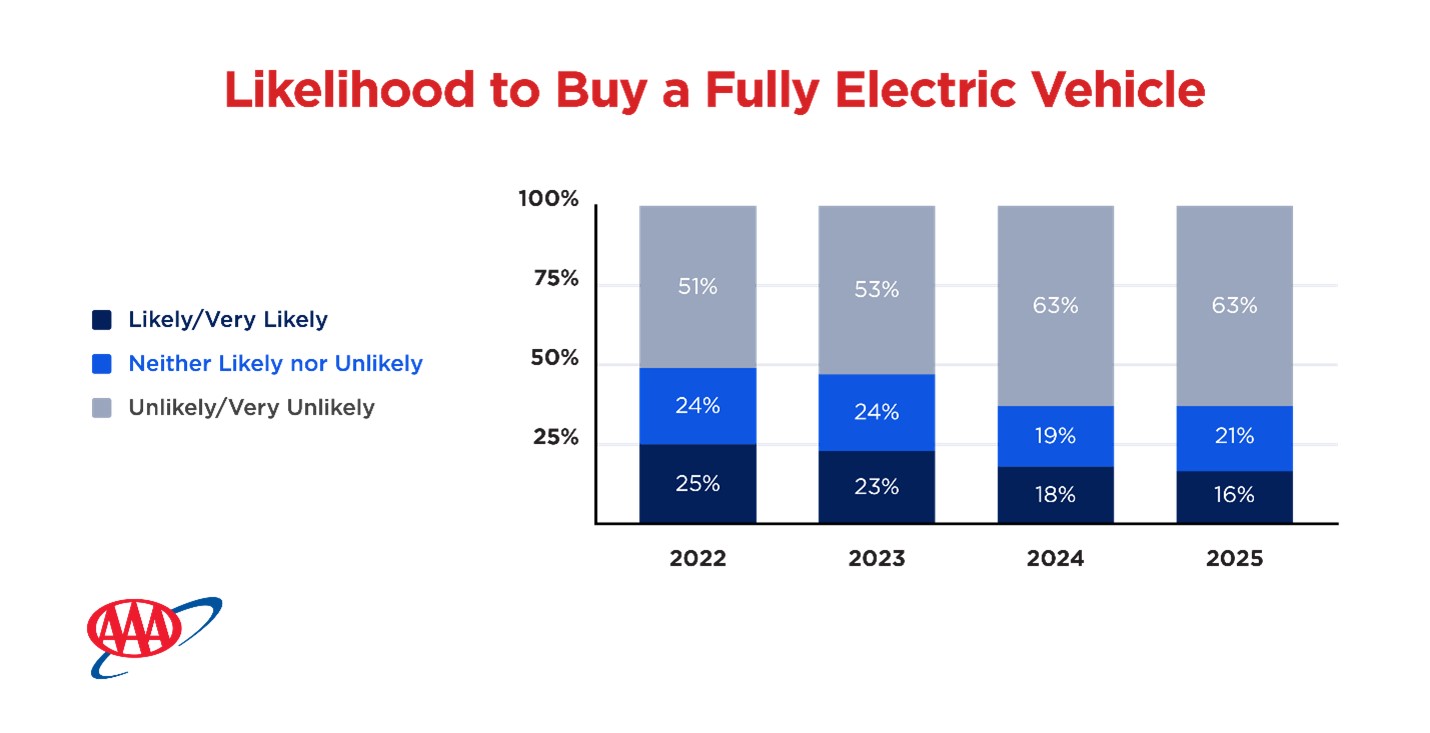 EV graph 1st.jpg