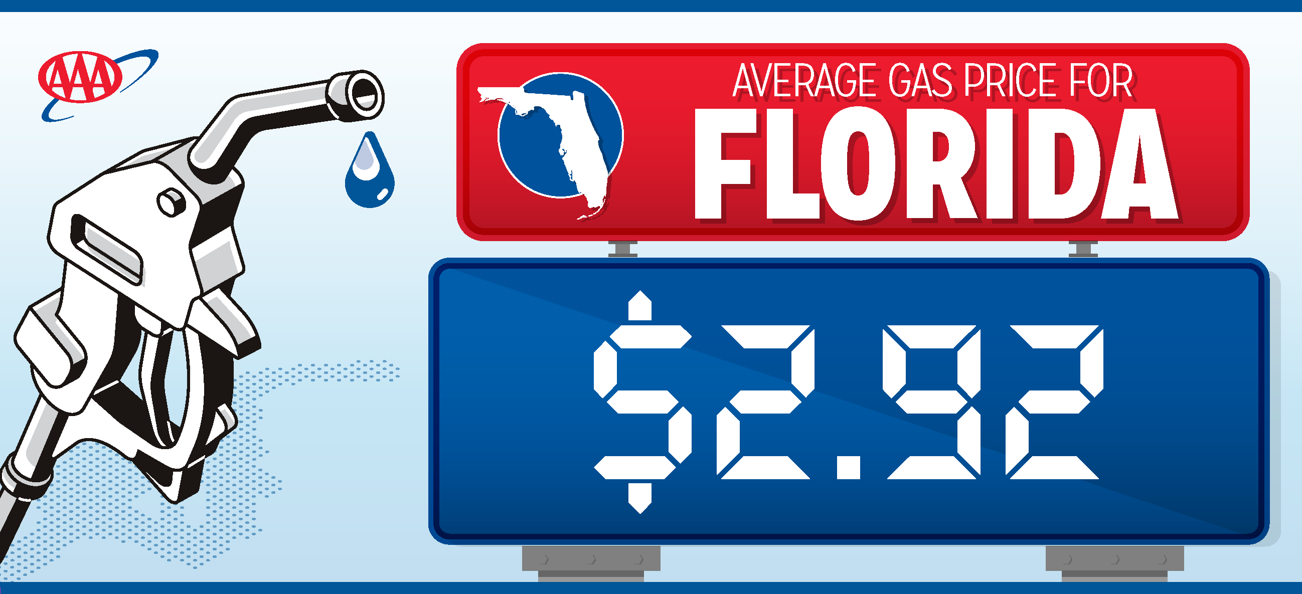 Single Gas Price - 2.92.png