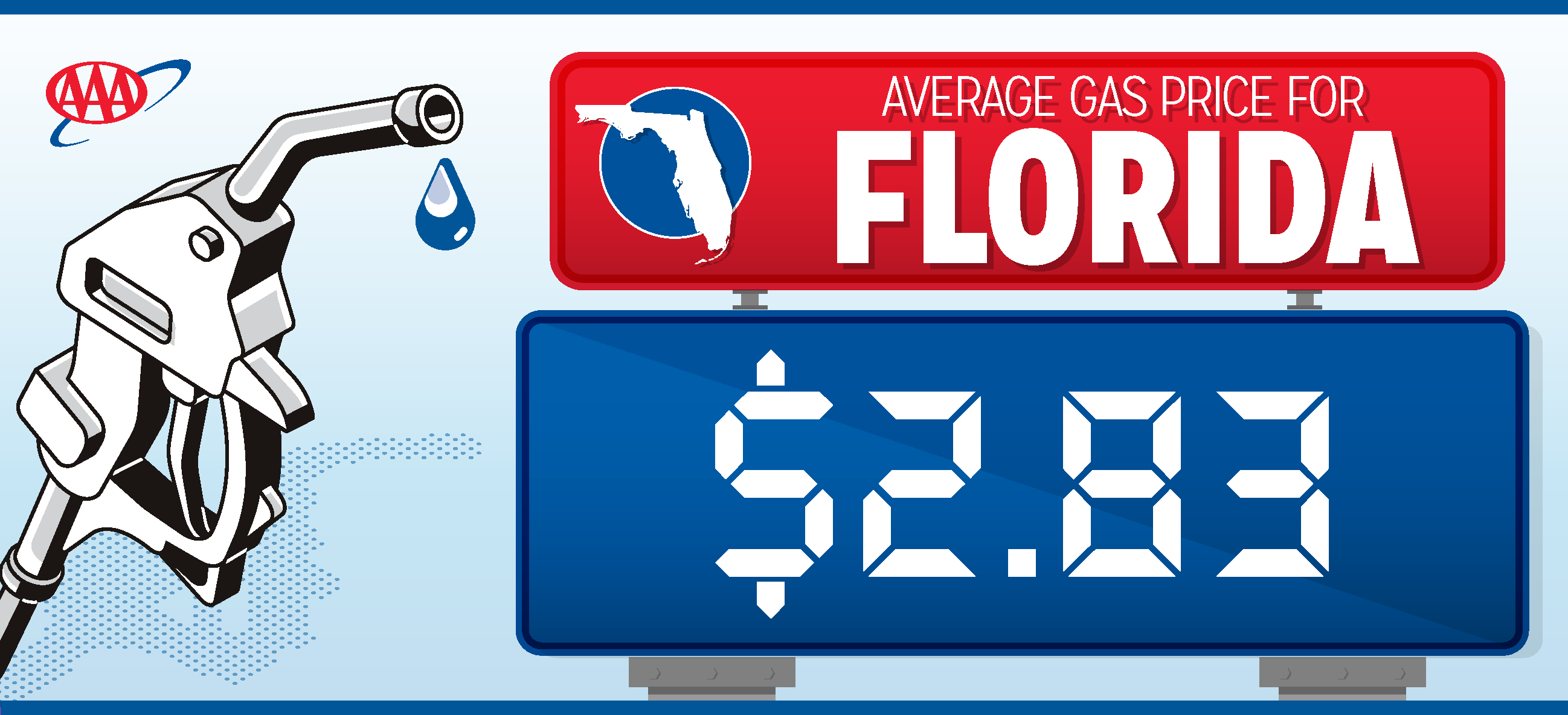 Single Gas Price - 2.83.png