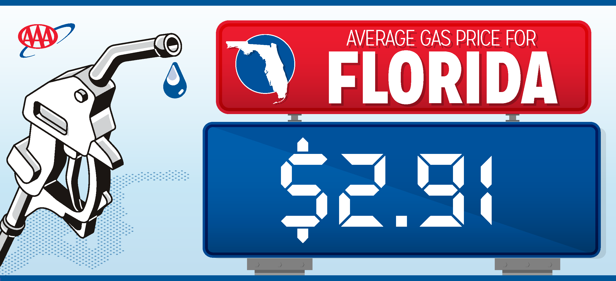 Single Gas Price - 2.91.png