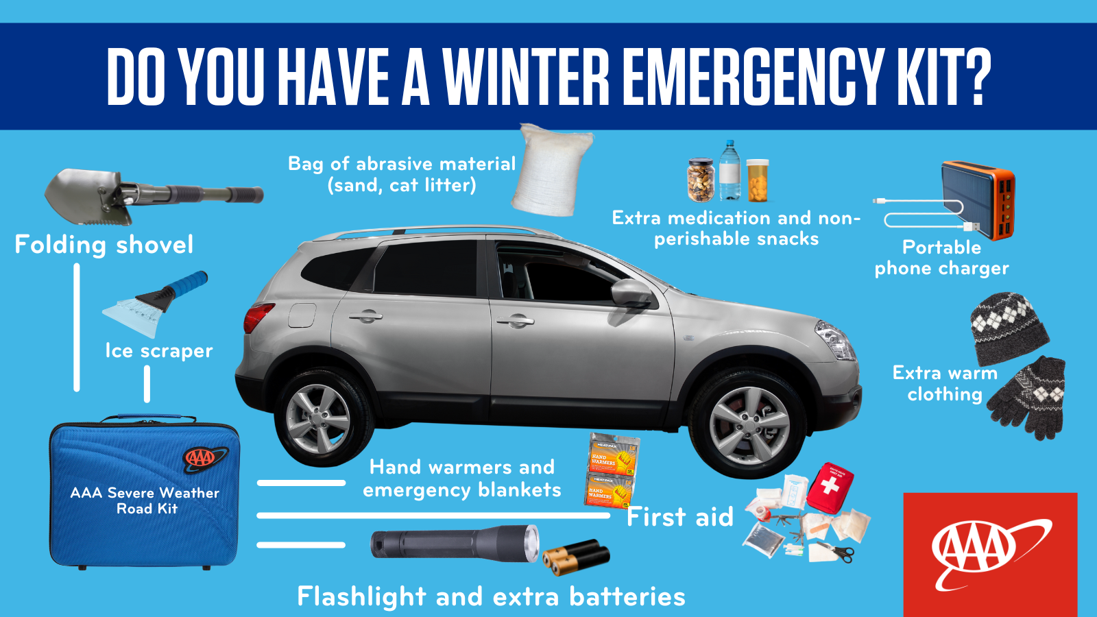 emergency kit diagram.png