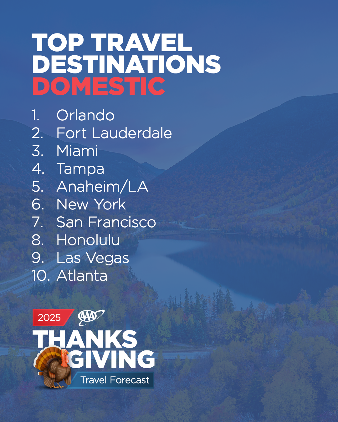 25-1231-TRV_Thanksgiving-Forecast-Graphics_TopDomestic (2).png