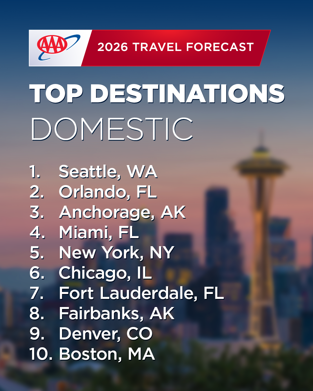 25-1134-TRV-Independence-Day-Forecast_Carousel-Top_DOM.png
