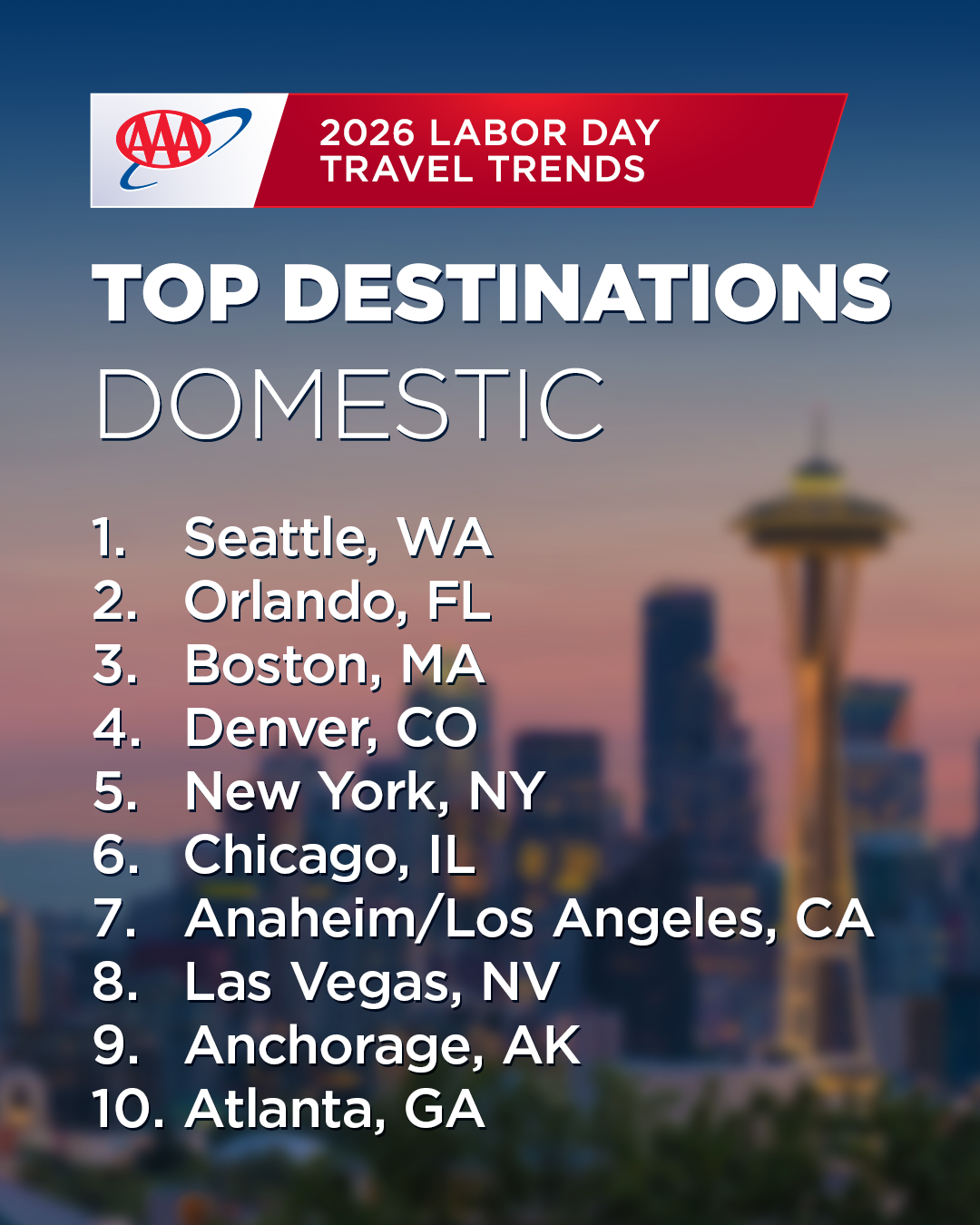 26-1172-TRV_Labor-Day-Forecast_Social_Carousel-Top_DOM.png