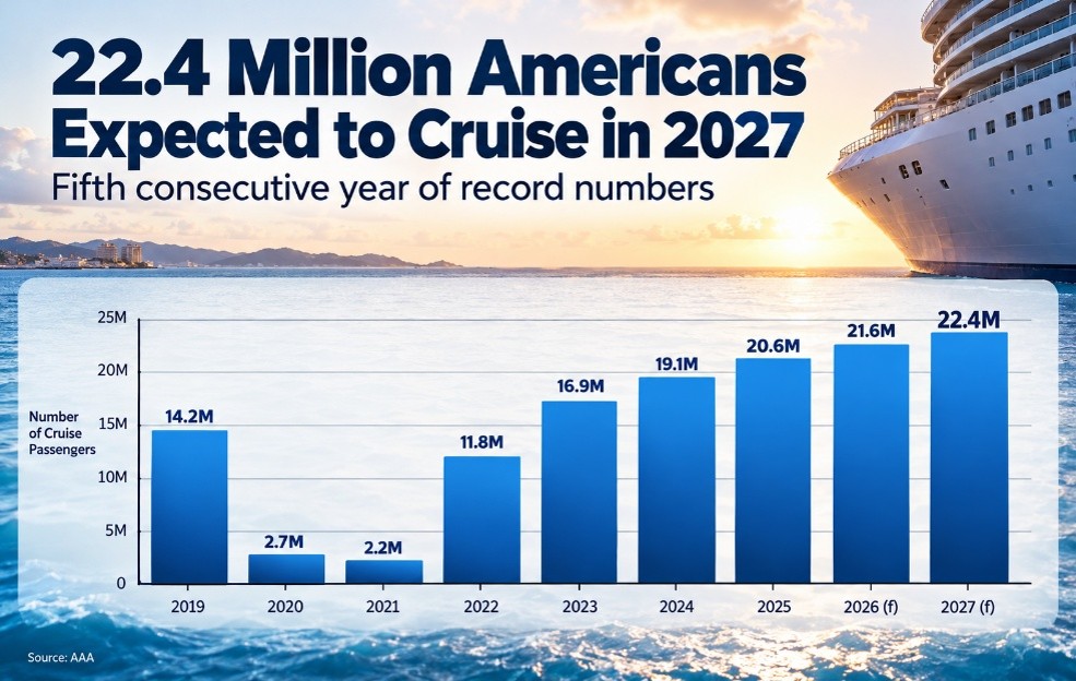 Cruise Bar Graphic image from Lori 10.19.26.jpg